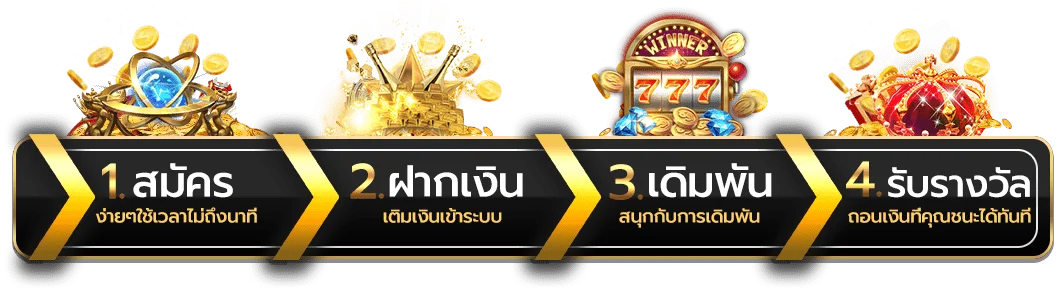 เเทงบอลออนไลน์ ราคาดีที่สุด ทุกรูปแบบการเดิมพันครบ